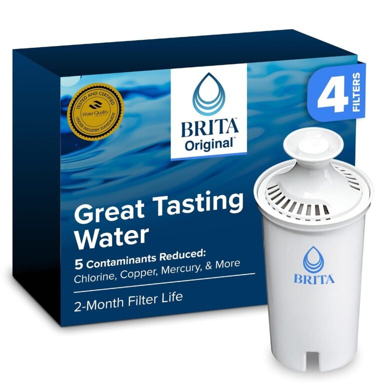 Water Filters: 5 Best Options on Amazon.com Compared (2026)