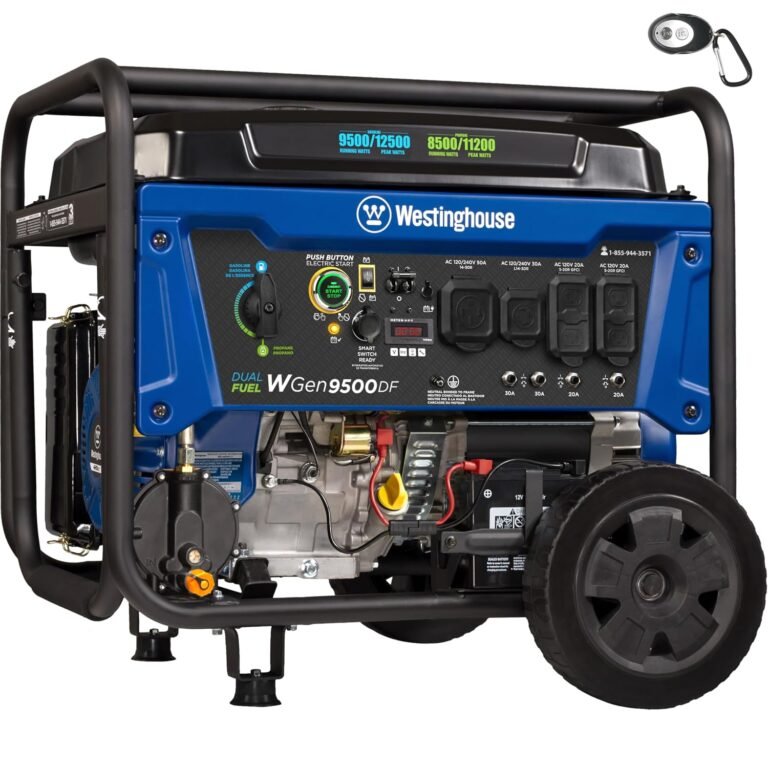 How to Choose the Right Generator Size for Home Backup Power