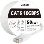 Network Cables: 5 Top-Rated Picks on Amazon.com Compared