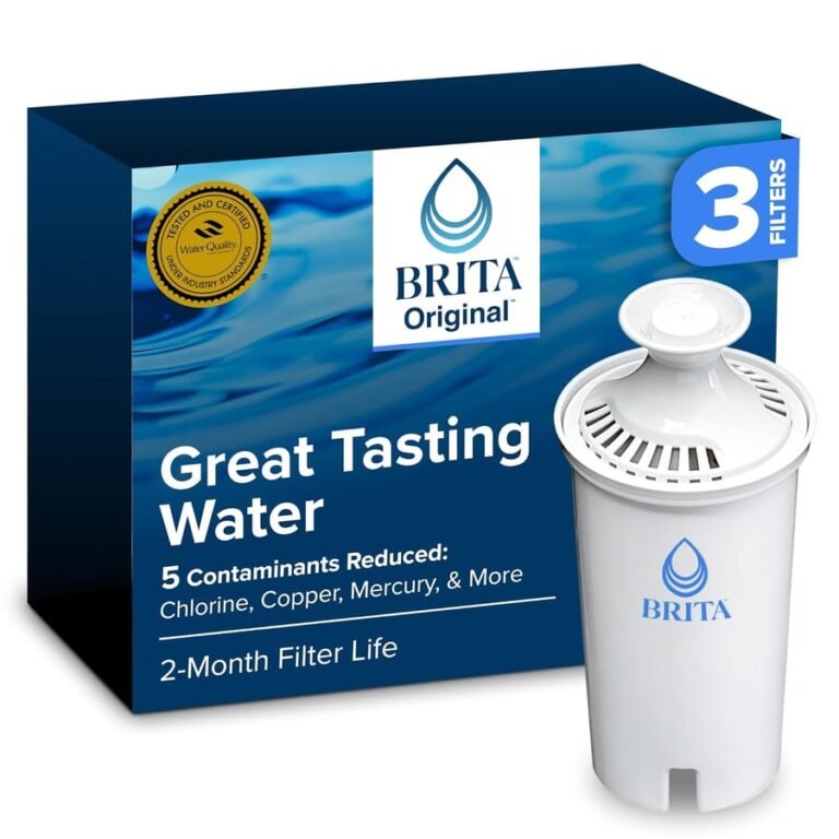 Water Filters: 5 Best Options on Amazon.com Compared (2026)